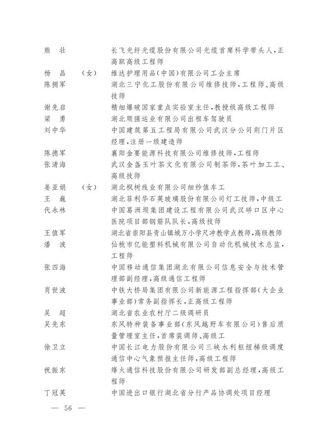 全国五一劳动奖章，2022年全国五一劳动奖章公示（2023年全国五一劳动奖和全国工人先锋号名单公布）