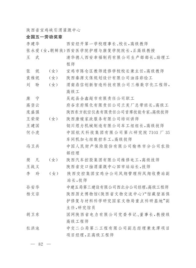 全国五一劳动奖章，2022年全国五一劳动奖章公示（2023年全国五一劳动奖和全国工人先锋号名单公布）