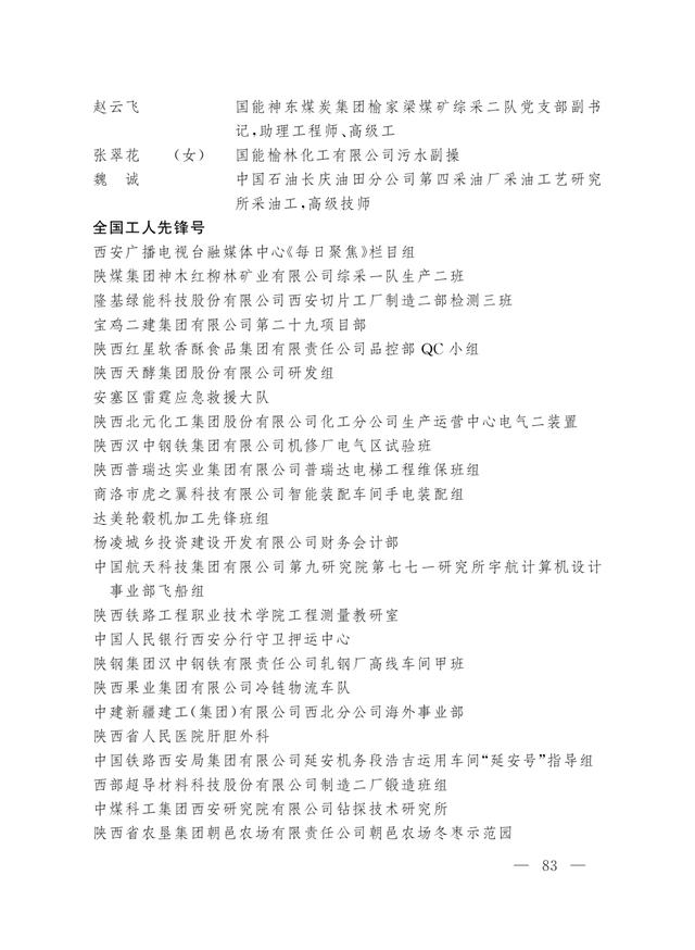全国五一劳动奖章，2022年全国五一劳动奖章公示（2023年全国五一劳动奖和全国工人先锋号名单公布）