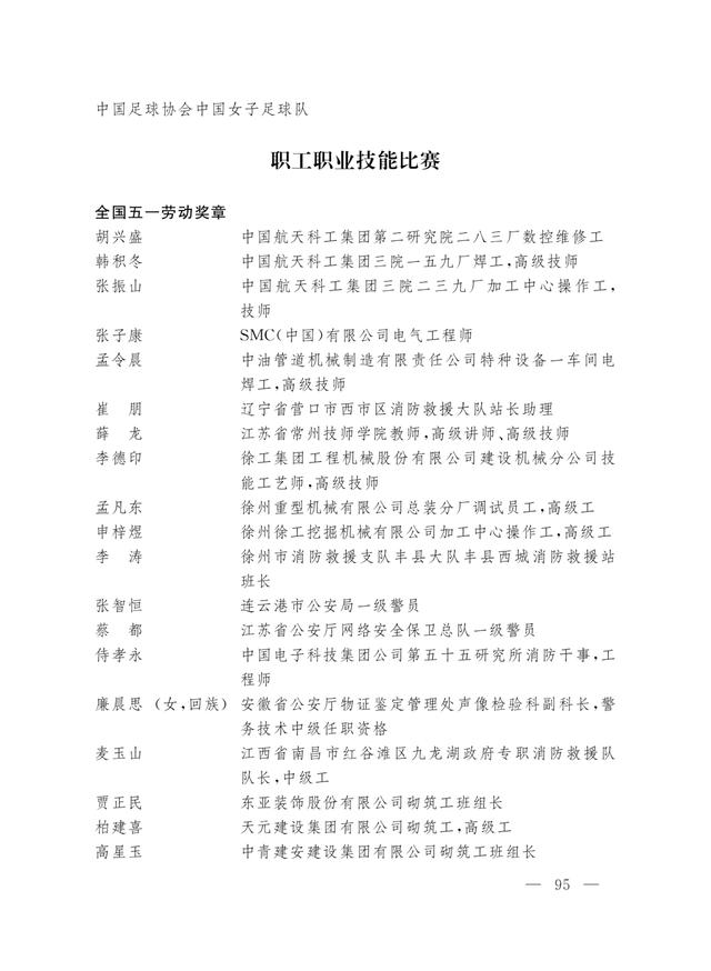 全国五一劳动奖章，2022年全国五一劳动奖章公示（2023年全国五一劳动奖和全国工人先锋号名单公布）