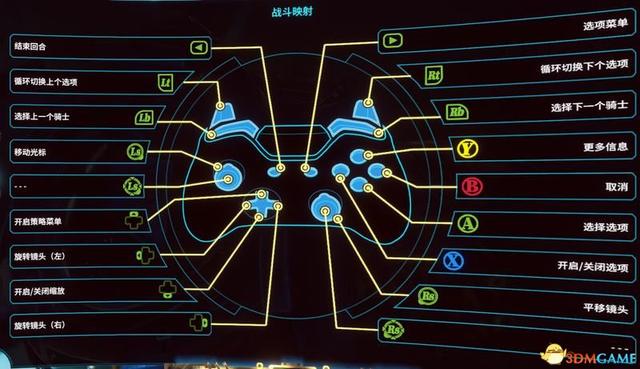 战锤40k详细攻略，混沌之门-恶魔猎人图文攻略