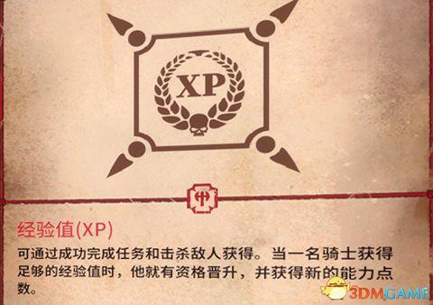 战锤40k详细攻略，混沌之门-恶魔猎人图文攻略