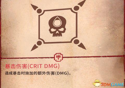 战锤40k详细攻略，混沌之门-恶魔猎人图文攻略