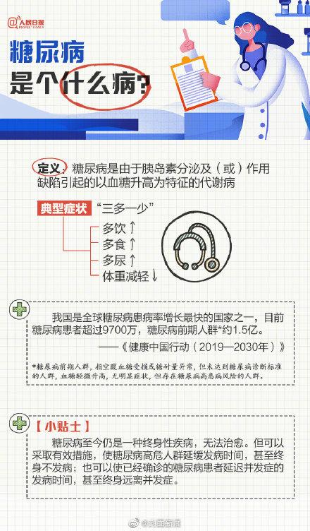 喝酒跟糖尿病有关系吗(糖尿病和喝酒的关系)