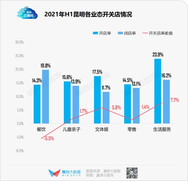 恒隆广场昆明项目最新进展，恒隆广场酒店和公寓楼项目主体结构封顶