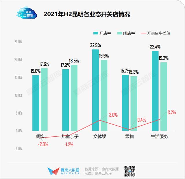 恒隆广场昆明项目最新进展，恒隆广场酒店和公寓楼项目主体结构封顶