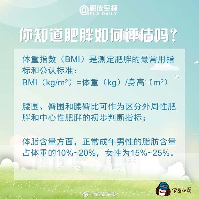 肥胖的人久蹲(肥胖适合做蹲起吗)
