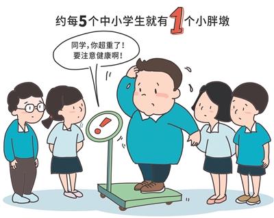 我国青少年肥胖率(中国青少年肥胖)