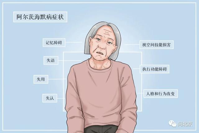 糖尿病药多开(糖尿病的药能随便开吗?)