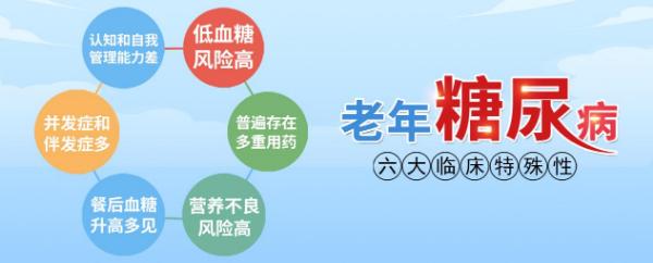糖尿病特殊性(特殊性糖尿病症状)