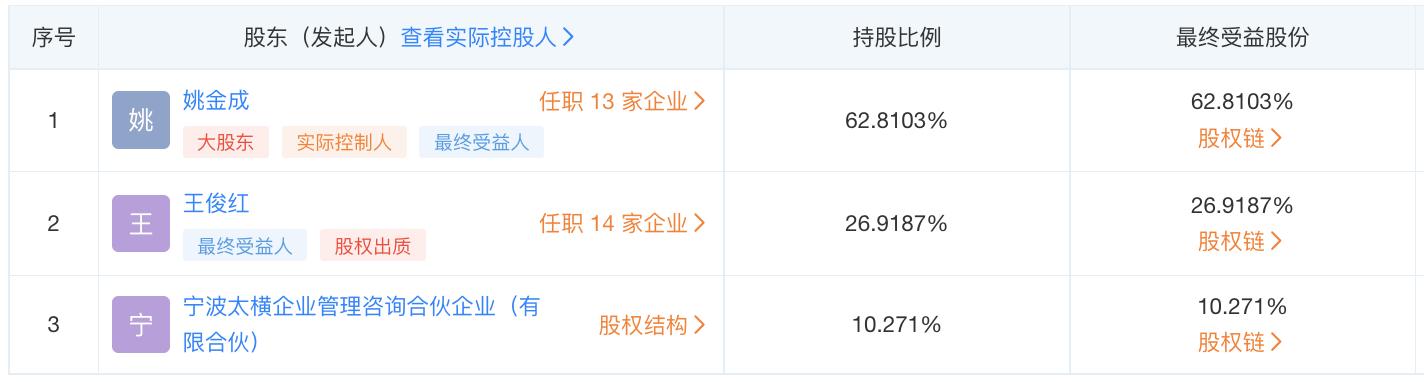 英雄联盟rng全国总决赛，英雄联盟赛事RNG夺冠