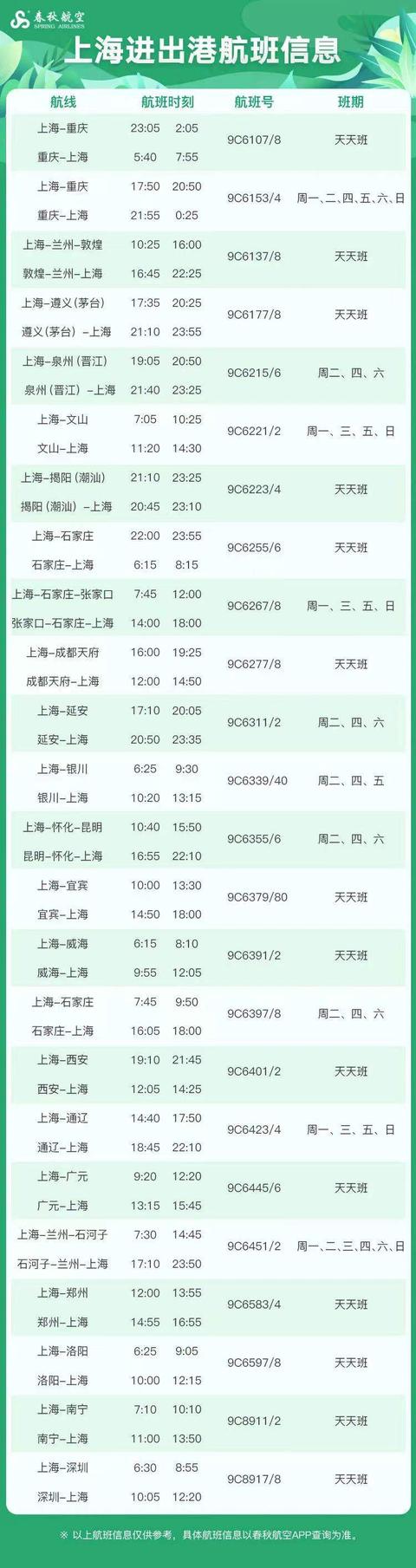 东航最新航线表，新航季东航将新增大兴机场至长沙、西双版纳等国内航线
