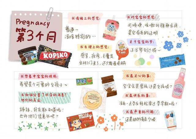 孕妇肚皮上涂鸦，孕妇肚皮怎么画（孕妇肚皮上的创意涂鸦）