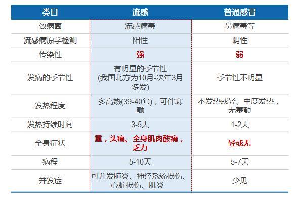 甲型糖尿病(甲型糖尿病是啥意思)
