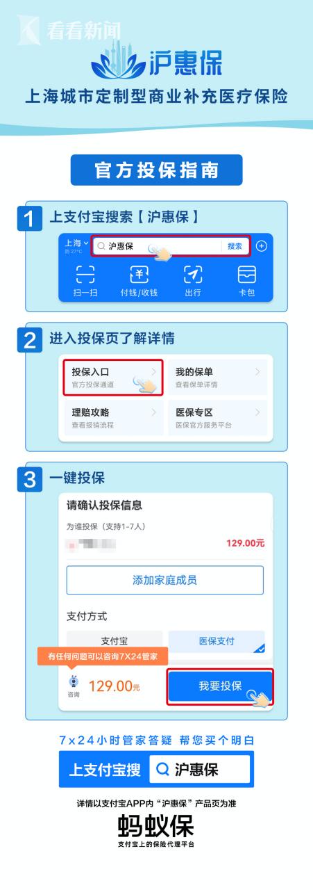 沪惠保糖尿病(沪惠保糖尿病住院可以报销吗)
