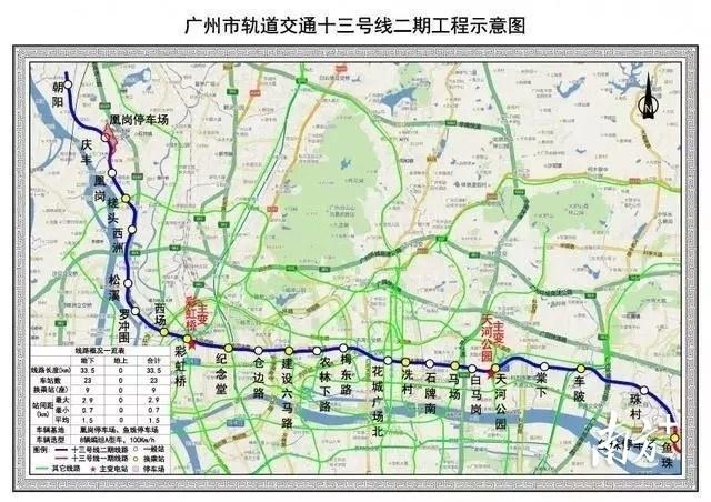 广州地铁新线路，广州地铁11条线路最新进度出炉（广州这两条地铁新线，正式开工）