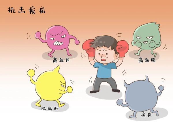 糖尿病怎么算高(糖尿病怎样算高)