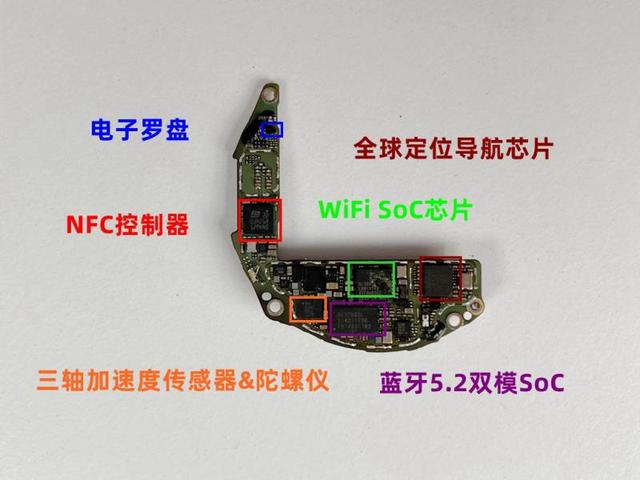 华为watch3esim深度测评，华为WatchGT3拆解