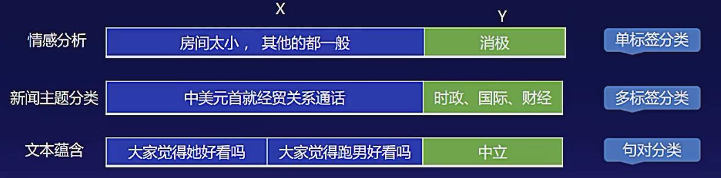 ai在各行业的应用，影视板块五一暑期迎来基本面回暖