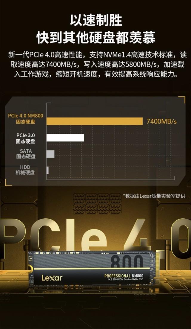 雷克沙固态硬盘怎么样，雷克沙固态硬盘为什么那么便宜（最佳PCIe4.0固态升级之选丨雷克沙NM760）