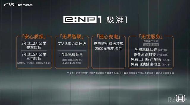 广本suv车型大全价格，17.5万起还带发光车标