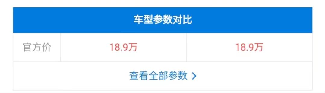 广本suv车型大全价格，17.5万起还带发光车标