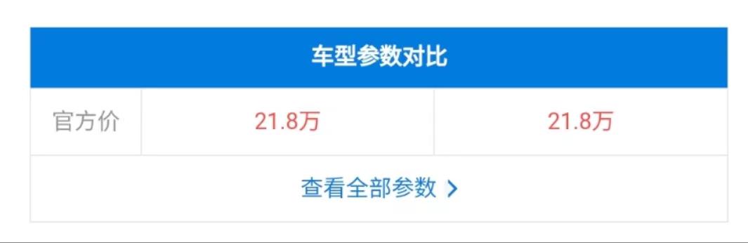 广本suv车型大全价格，17.5万起还带发光车标
