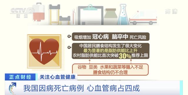 肺源性糖尿病(肺源性糖尿病诊断标准)