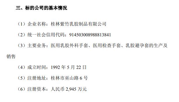 避孕套巨头过去两年销量一下降40%，避孕套销量下降40