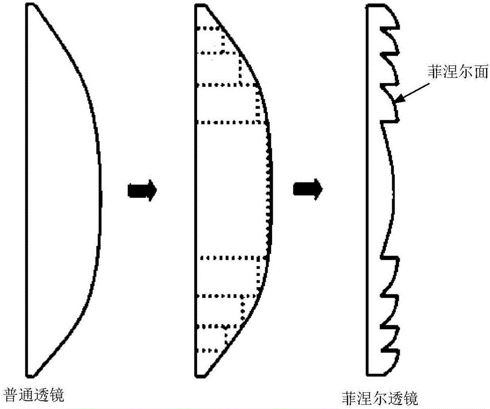 世界光学龙头公司，余杭首富VS深圳前任女首富