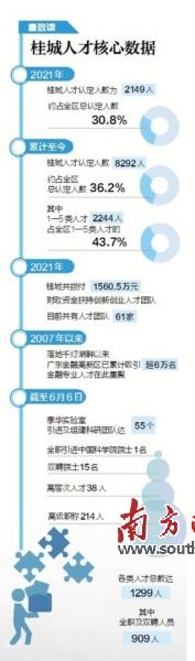 企业人才标准是什么，何为人才企业说了算