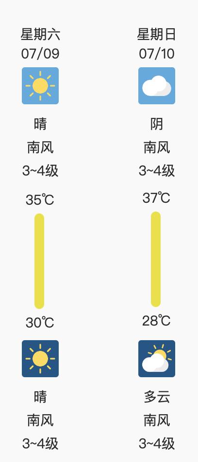 天津省考时间2022考试时间安排，2022各地省考时间表（2022年天津公务员考试时间定了）