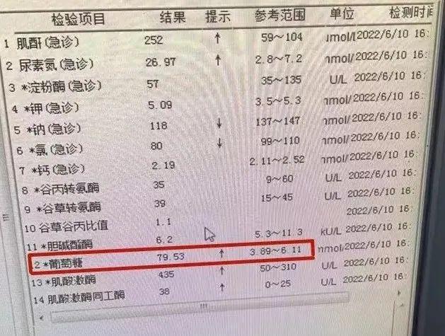 雪糕吃多了糖尿病(雪糕对血糖的影响)