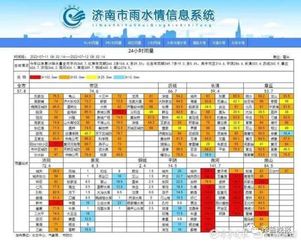 山东实时暴雨路径，强降水时段集中在3日下午至4日白天