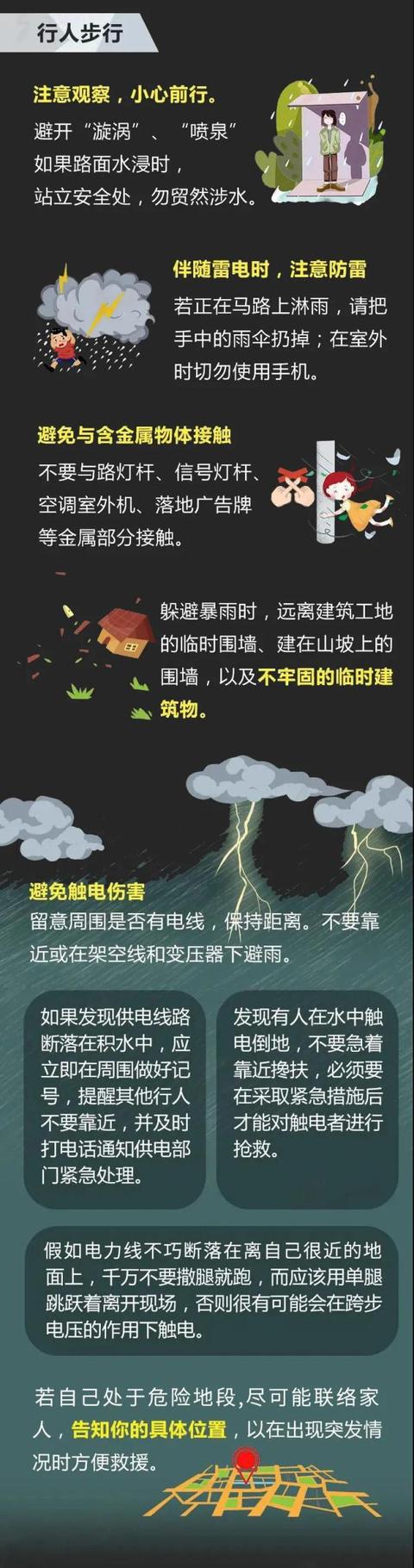 山东实时暴雨路径，强降水时段集中在3日下午至4日白天