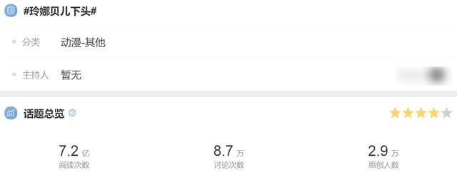 玲娜贝儿为什么那么多人喜欢，玲娜贝儿学了什么东亚赚钱术