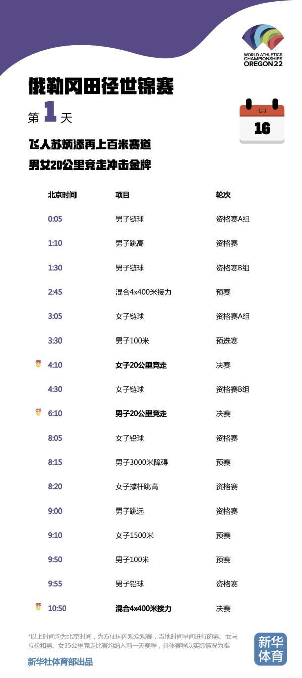 巩立姣谈论苏炳添，递补收获奥运铜牌