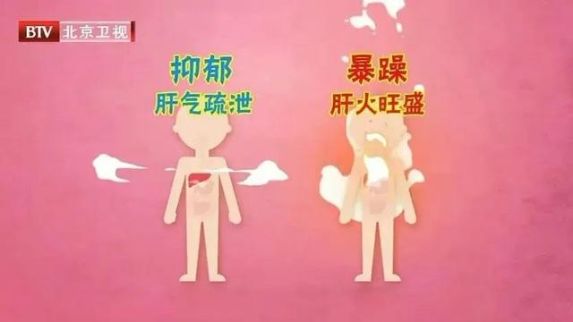 糖尿病肝脏调理(糖尿病人肝不好有什么症状)