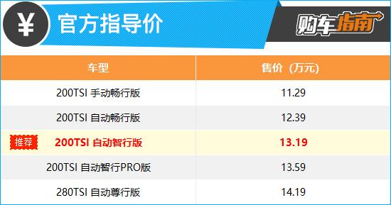 2022款新宝来价格，大众宝来2022款1.5l精英版落地价
