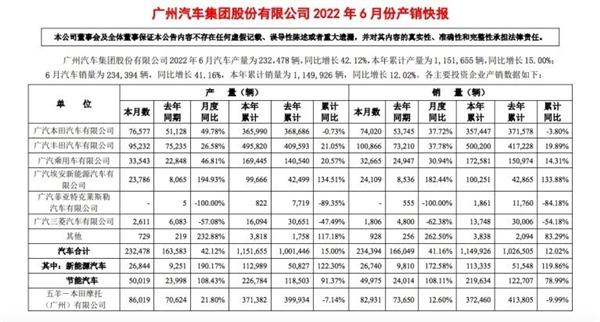 jeep广汽菲克，广汽jeep菲克有几款（Jeep品牌在华未来仅保留进口业务）