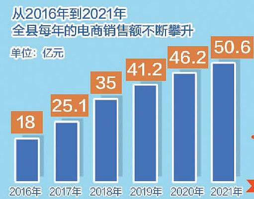 陕西武功县是平原还是山区，武功县情概况