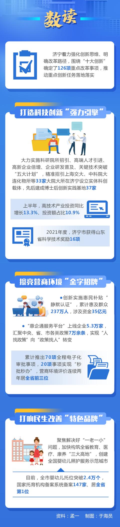 济宁市高新区规划局官网，济宁高新区前后苏安置片区土地规划获批准