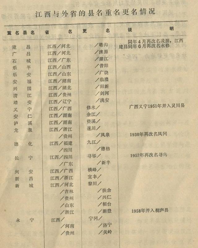 江西古代叫什么，江西在古代的名字（明明位于长江之南）
