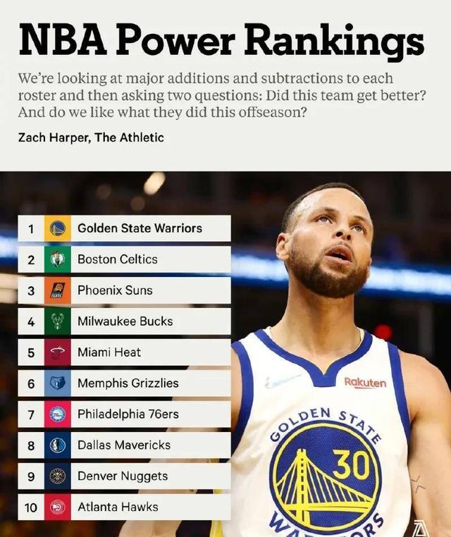 nba勇士力克马刺，科尔和波波维奇赛后寒暄