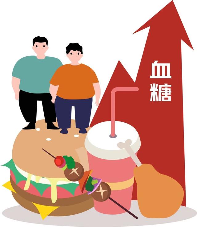 糖尿病文章(糖尿病文章800字)