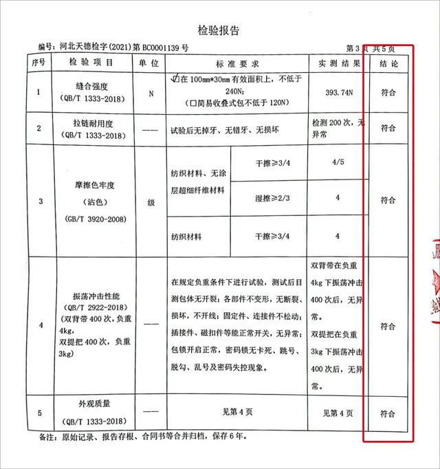 书包里有哪些文具，小学生的书包里都有哪些文具（小小文具见证生活走向富裕的脚步）