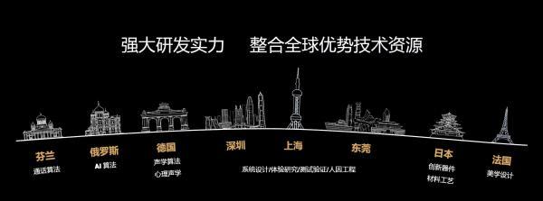 华为全球实验室基地，——来自华为实验室里的秘密