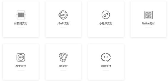 介绍支付通道，0基础开启支付之门