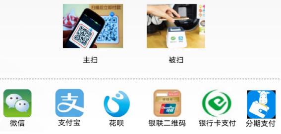 介绍支付通道，0基础开启支付之门