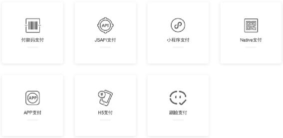 介绍支付通道，0基础开启支付之门